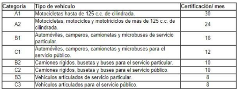 FAQ_29_CEA_01