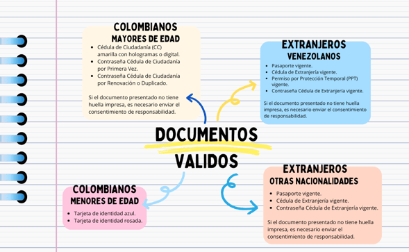How to_25_CEA 01