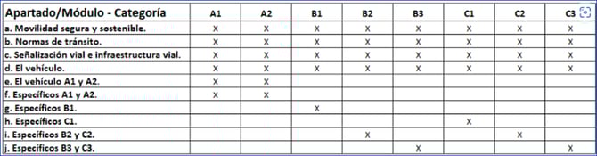 How to_58_CEA_10
