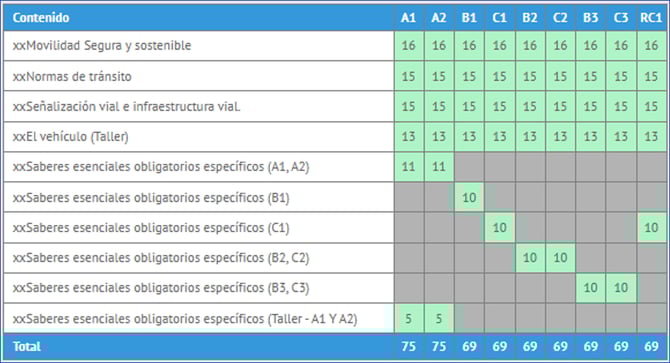 How to_58_CEA_19