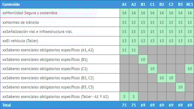 How to_58_CEA_20