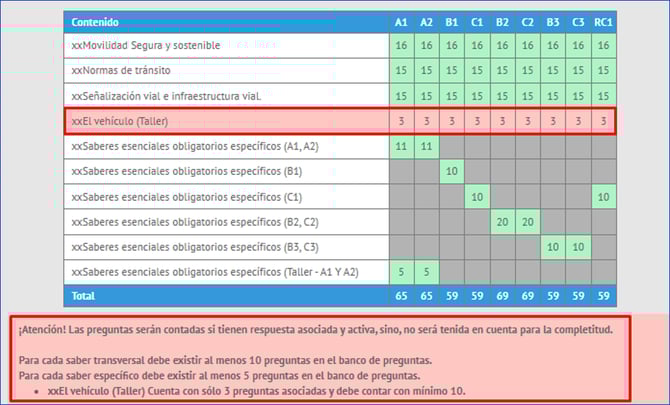 How to_58_CEA_21