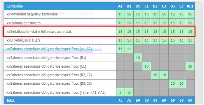 How to_58_CEA_23