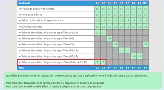 How to_58_CEA_25