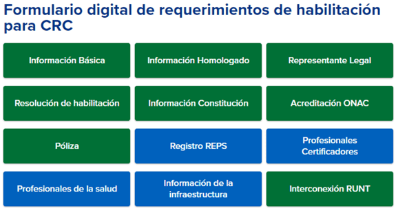 Manual_01_CRC 47