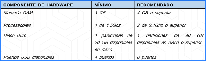 Manual_03_CRC_01