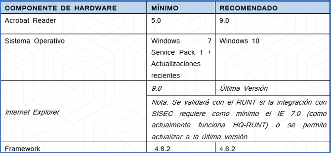 Manual_03_CRC_02