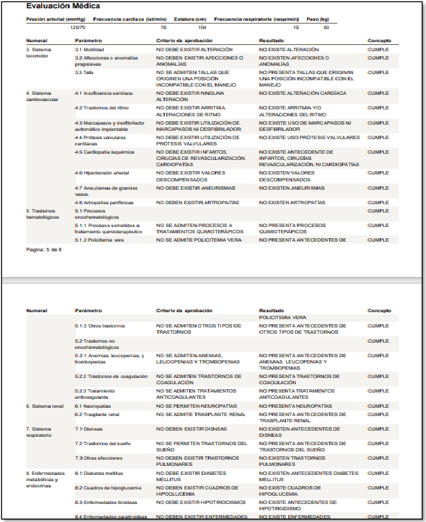Manual_05_CRC_86