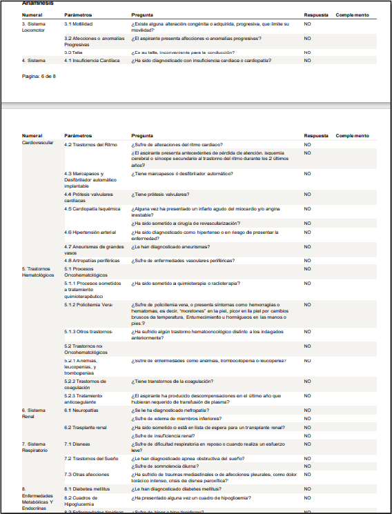Manual_05_CRC_87